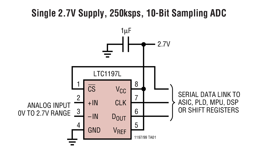 LTC1197Ӧͼ